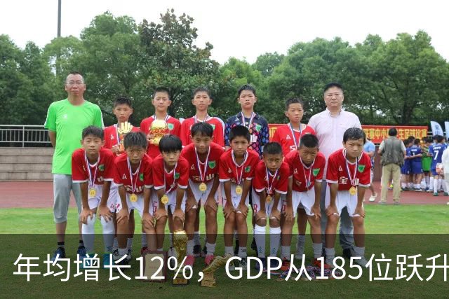 年均增长12%，GDP从185位跃升到85位：安徽这个地级市，凭什么？